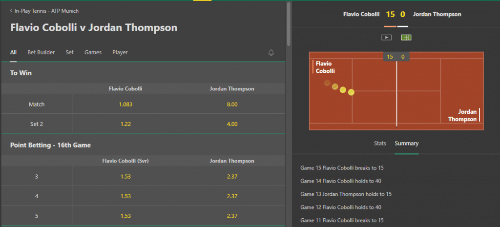 bet365 bonus code 